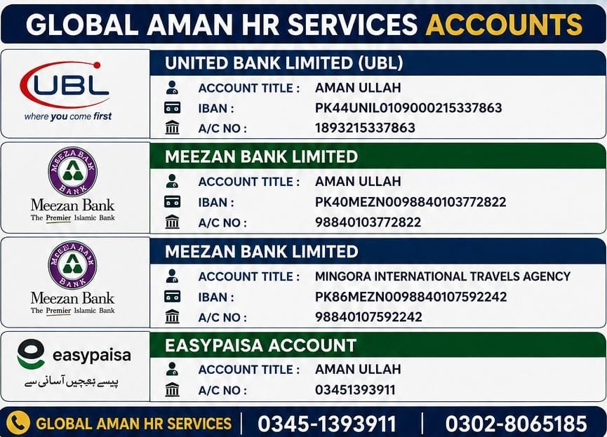 Global Aman Hr Services